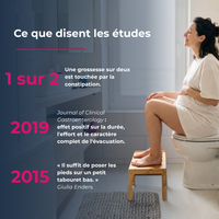 Posella, le tabouret physiologique
